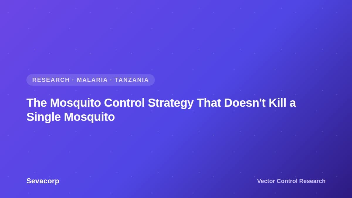 Graphic reading "The Mosquito Control Strategy That Doesn't Kill a Single Mosquito", tagged Research, Malaria, Tanzania